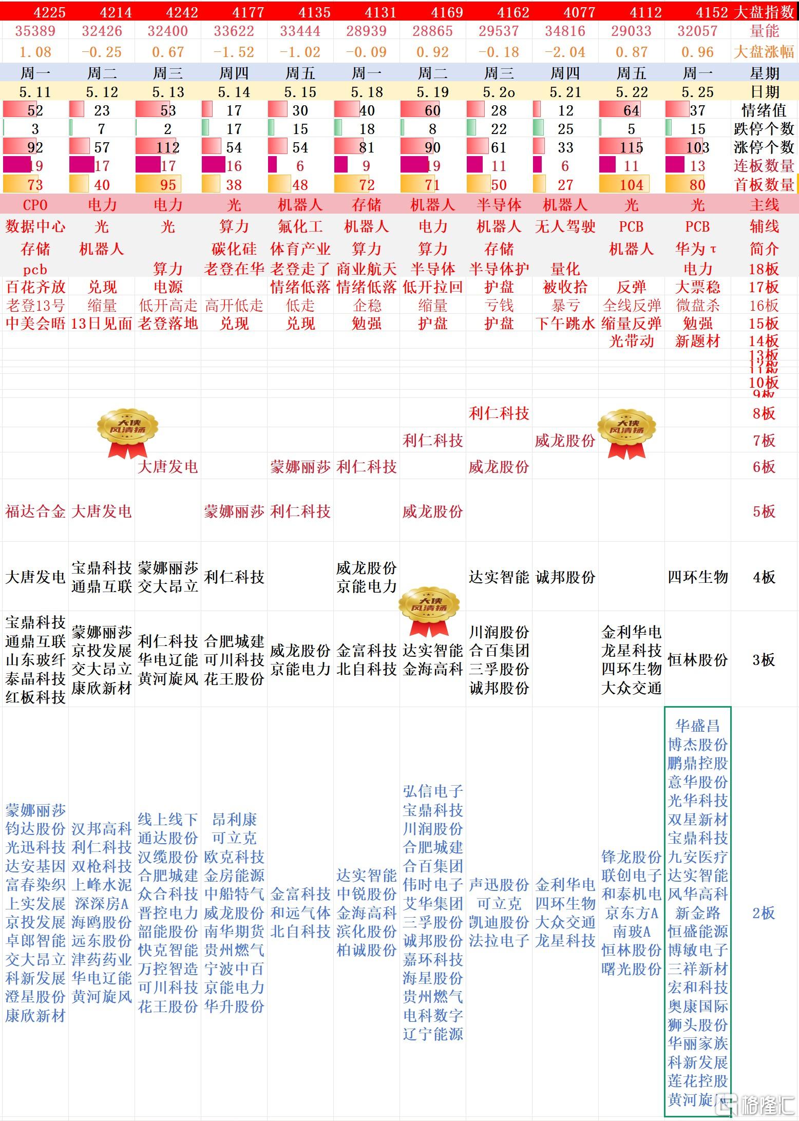 搜狗高速浏览器截图20260525232807.jpg