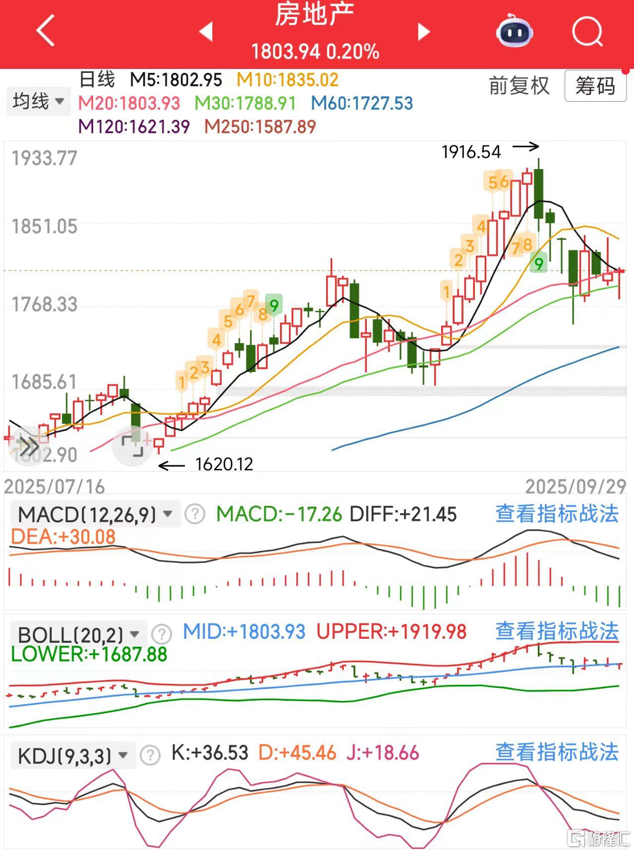 微信图片_20250929121353_554_11房地产.jpg