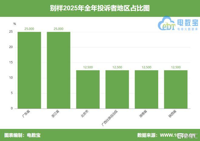 3504c39dec03965a440c62935826d863__url=http%3A%2F%2Fdingyue.ws.126.net%2F2026%2F0309%2F18d3d58bj00tbm3xo001ed000m300flm.jpg&thumbnail=660x2147483647&quality=80&type=jpg.jpg
