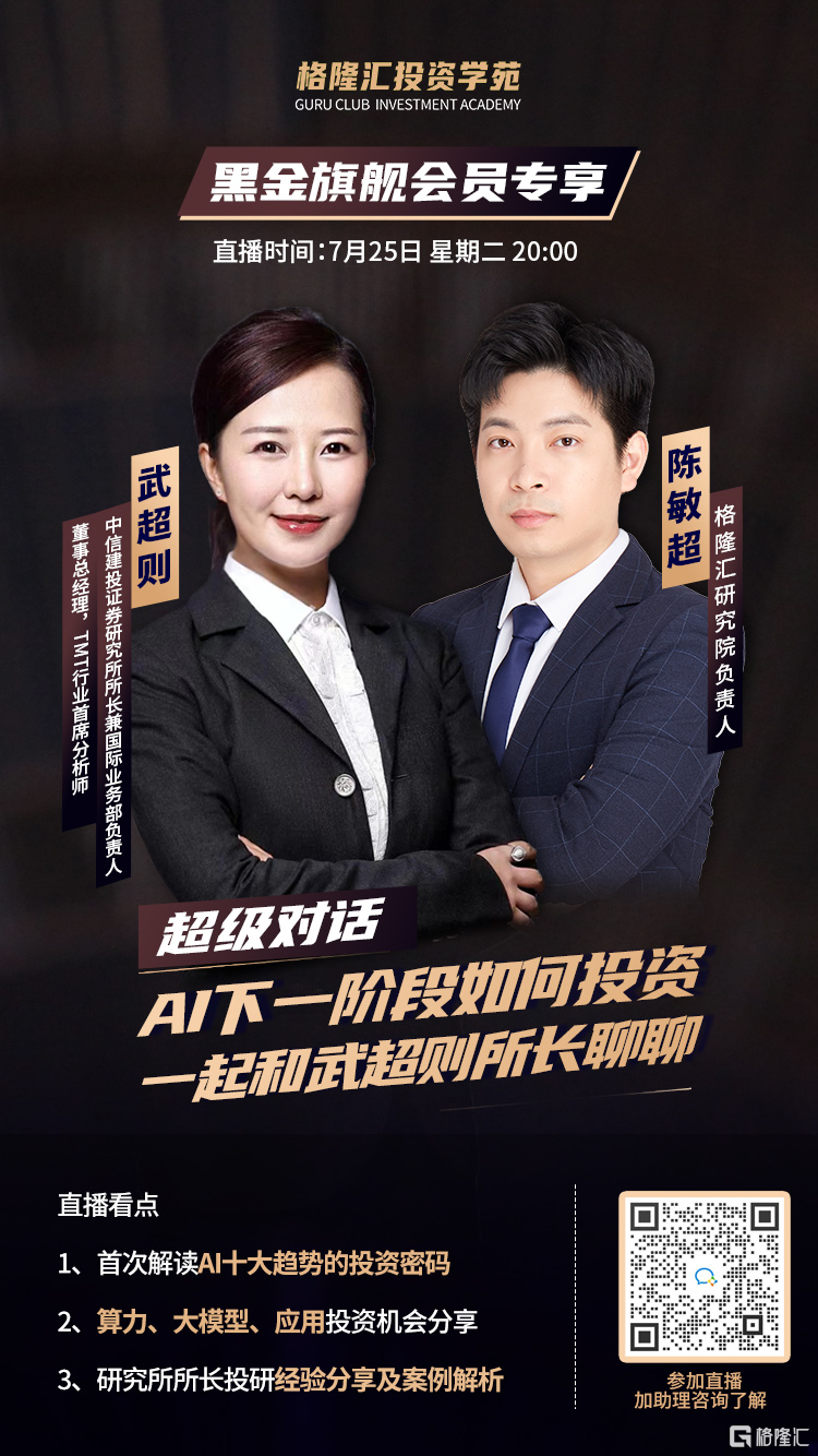 A股跳水,AI行情接下來會怎樣走? - SL886 日誌