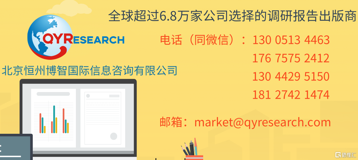 4个电话恒州博智qyr行业报告简约风黄色教育培训PC端.png