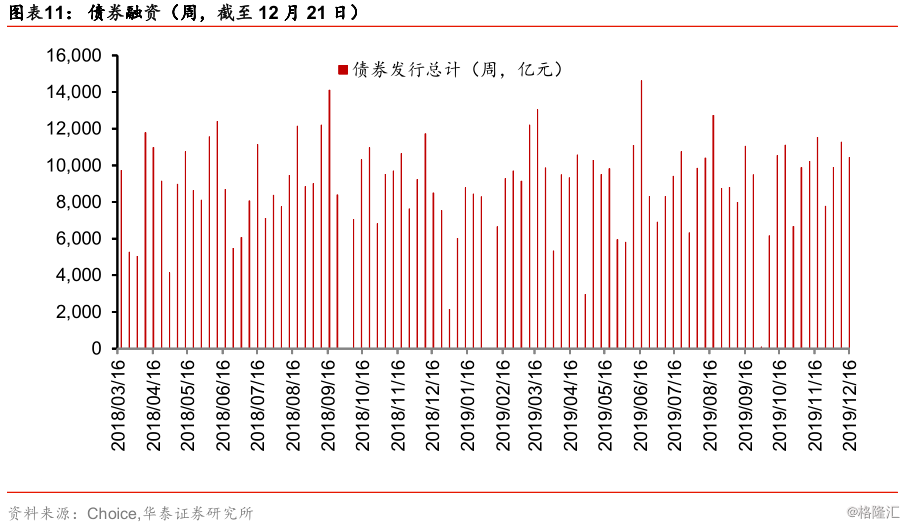 2020中美经济总量预测_中美gdp总量对比2020(3)