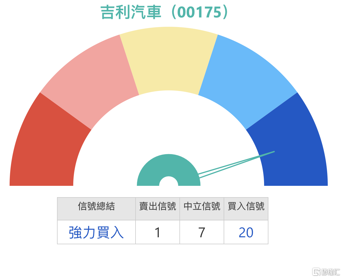 QQ_1746695698051.png