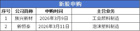 申购2.png