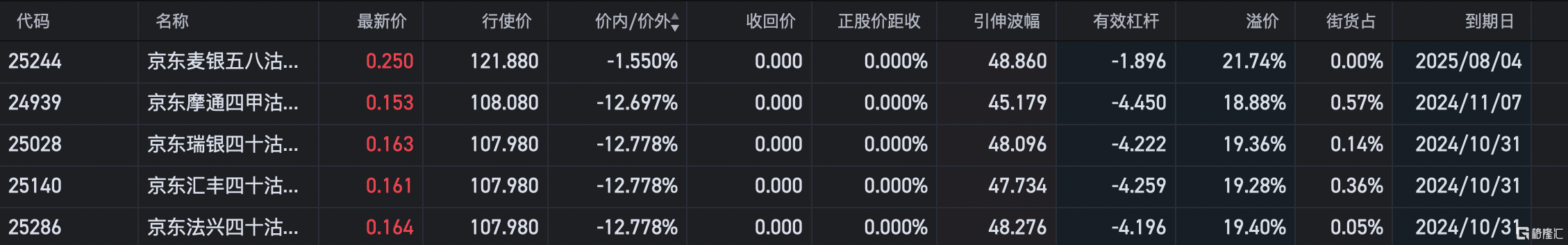 截屏2024-05-23 14.42.24.png