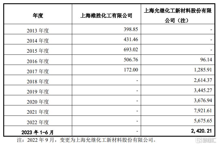 微信图片_20241121113246.png