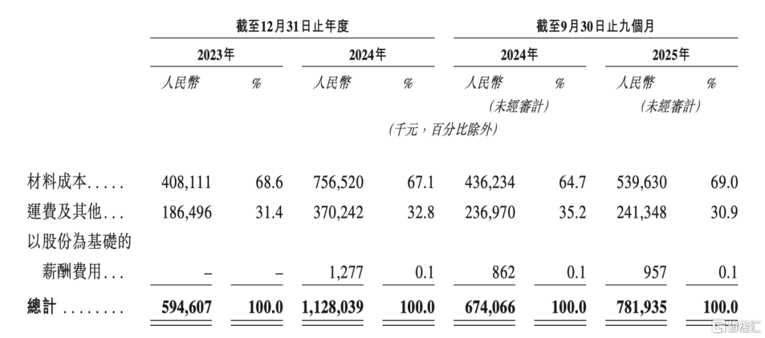 2278ada76dd729267443a4cf54076b59.png