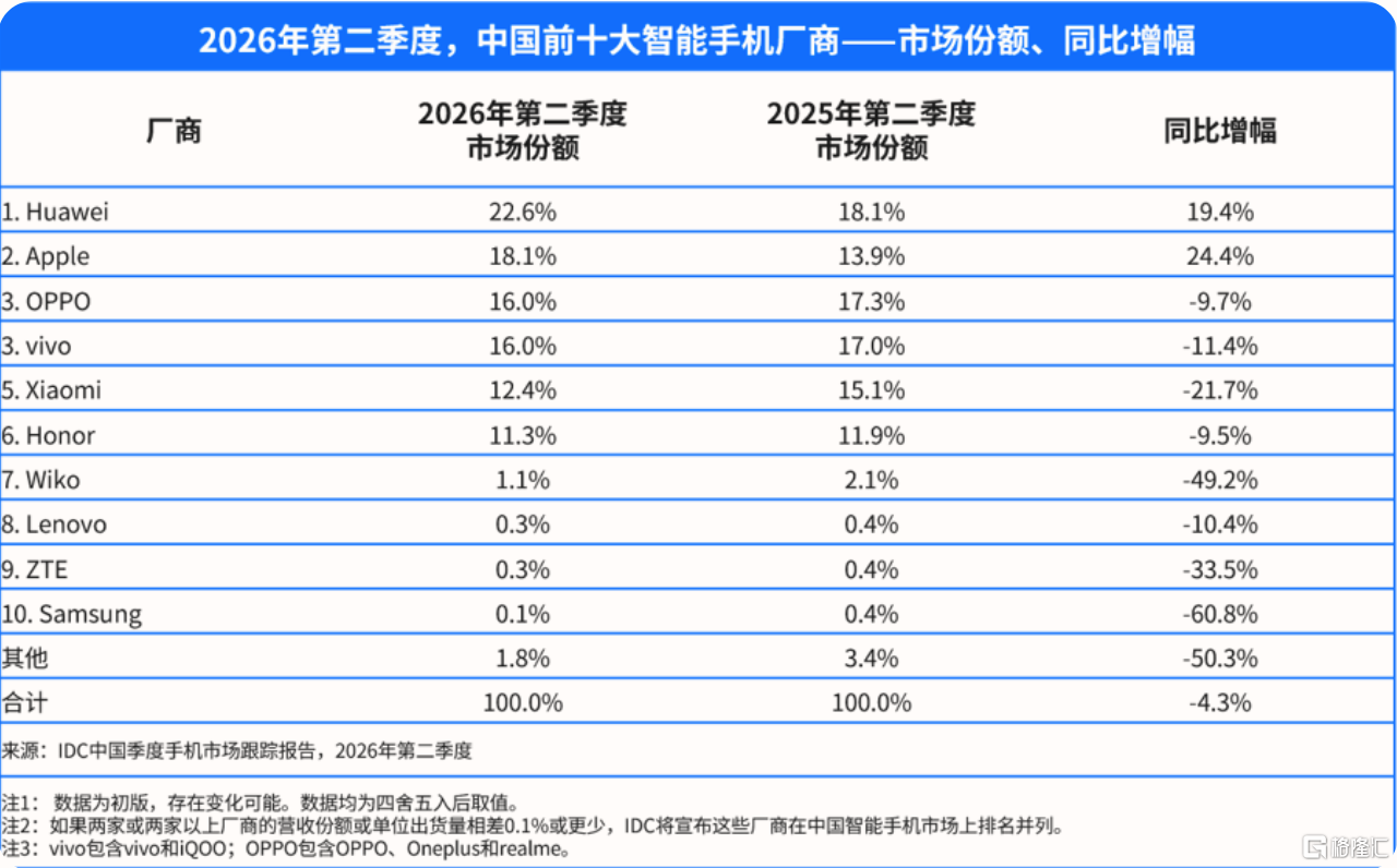 图片 3.png