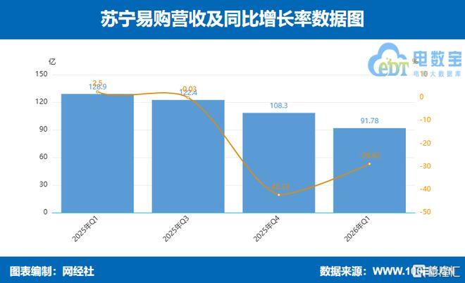 26b39a7bd4afb0b89c76f5668ed5ea2a__url=http%3A%2F%2Fdingyue.ws.126.net%2F2026%2F0430%2Fd919c582j00teatb2001wd000m100dem.jpg&thumbnail=660x2147483647&quality=80&type=jpg.jpg
