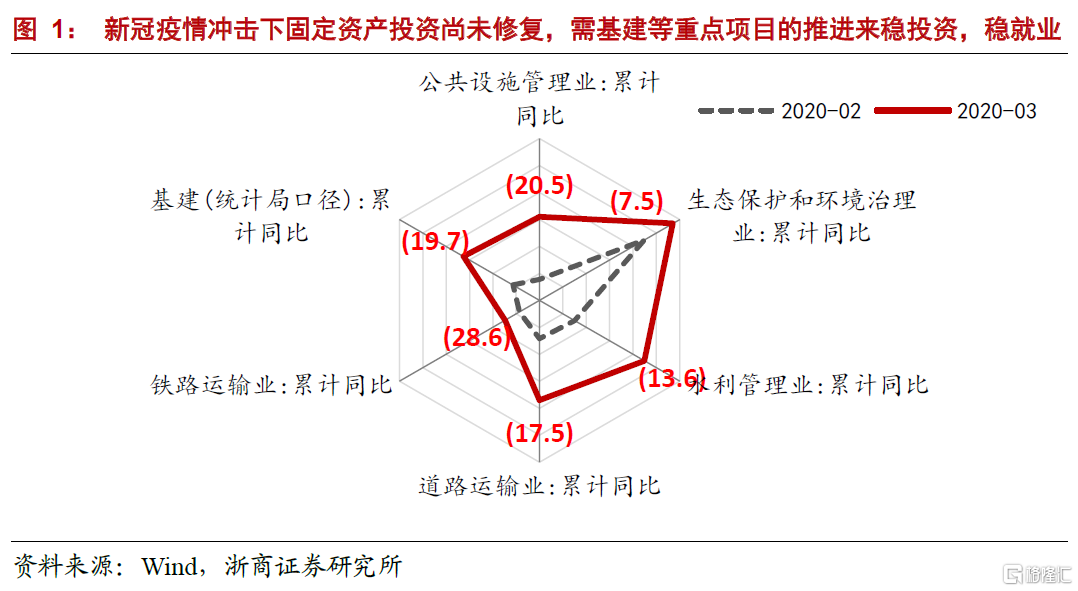 重庆凭什么有那么多gdp_有什么头像好看的图片(2)