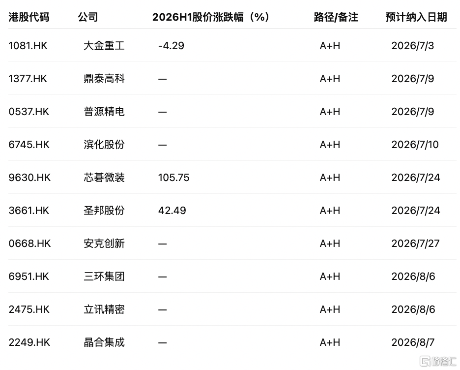 Screenshot 2026-07-02 at 14.58.45.png