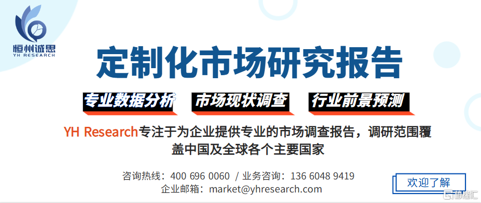 0  YH定制化市场研究报告.png