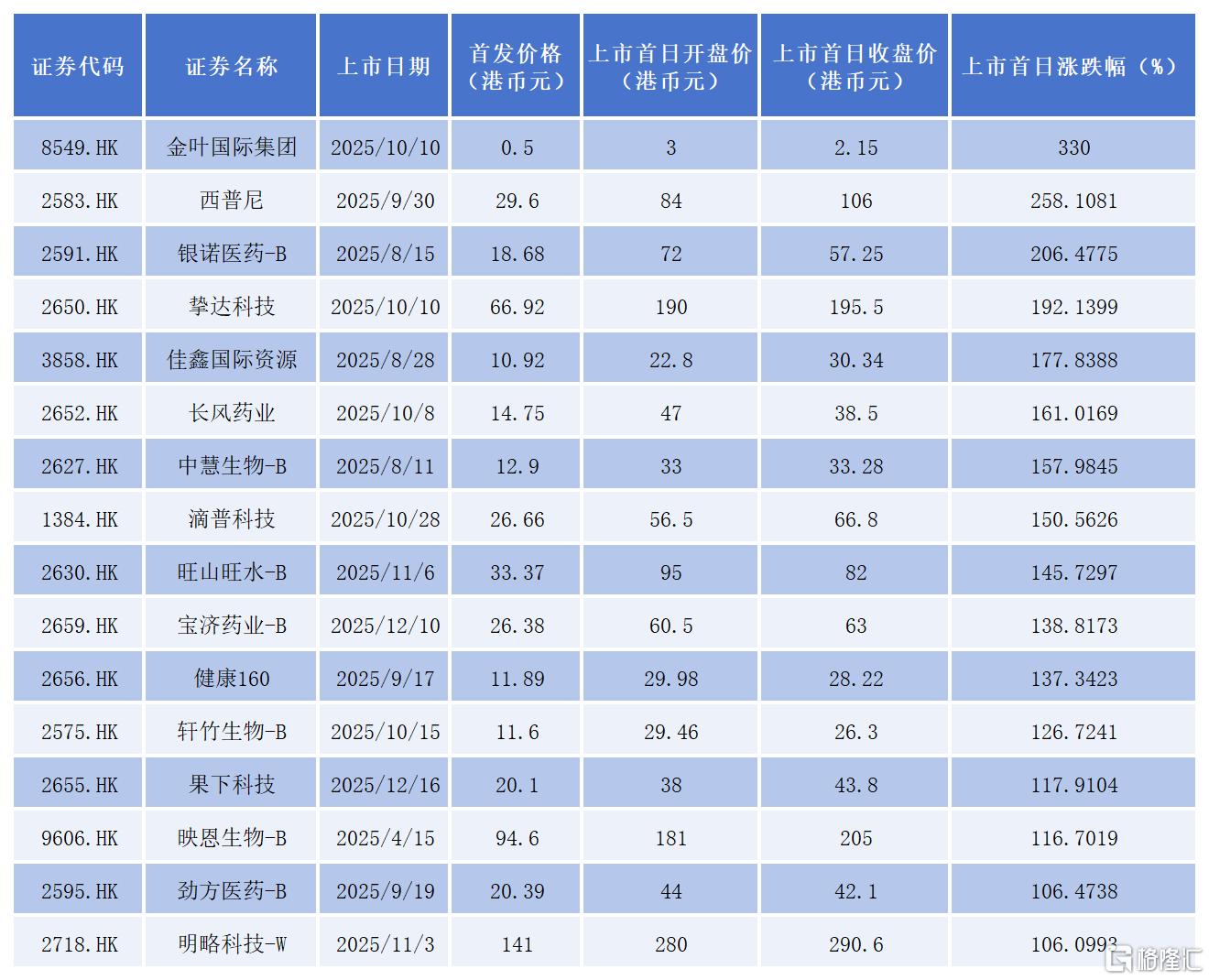 102只新港5.png