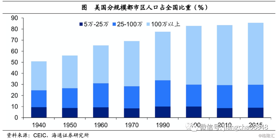 人口迅速增加的原因_人口迅速增长地理漫画