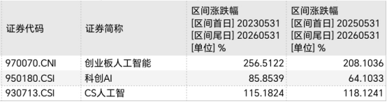 797a5a79a78dfae1750863348e0cbc3.png