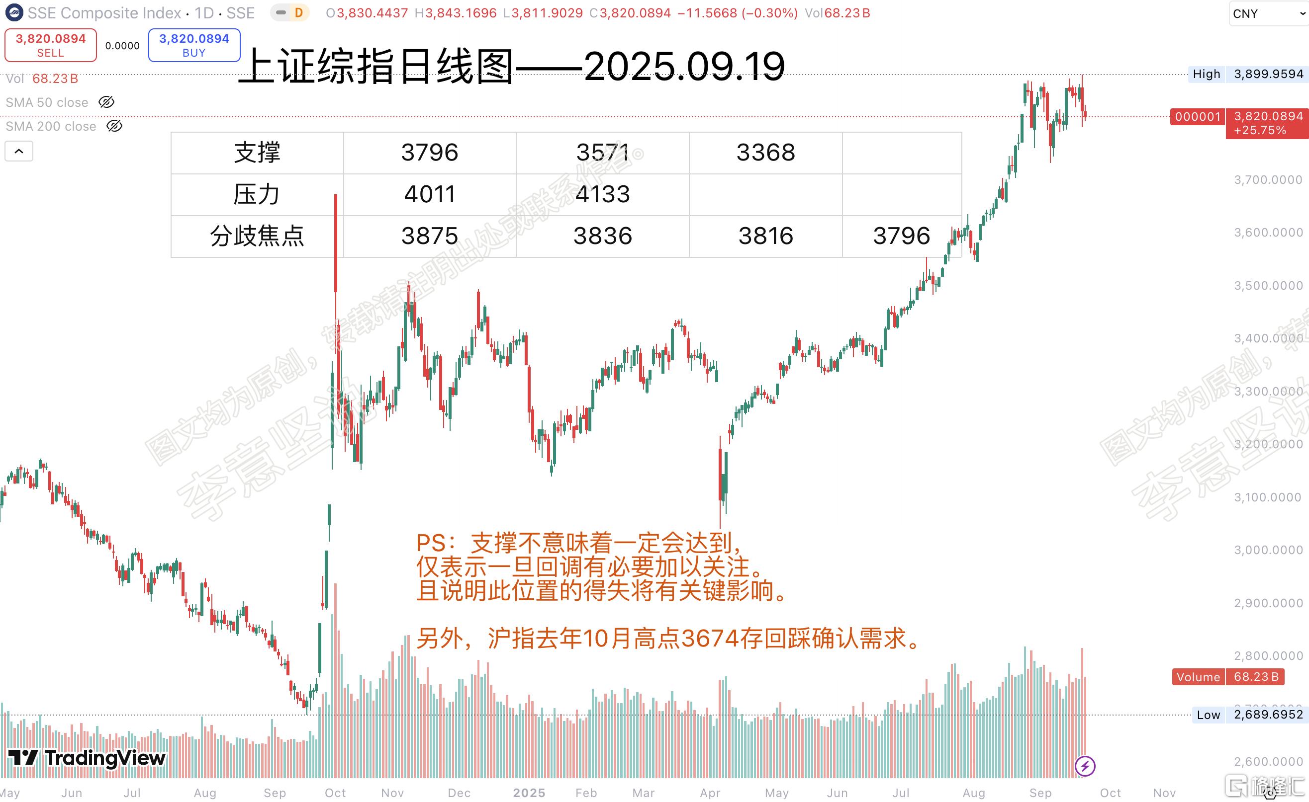 截屏2025-09-19 09.48.18.png
