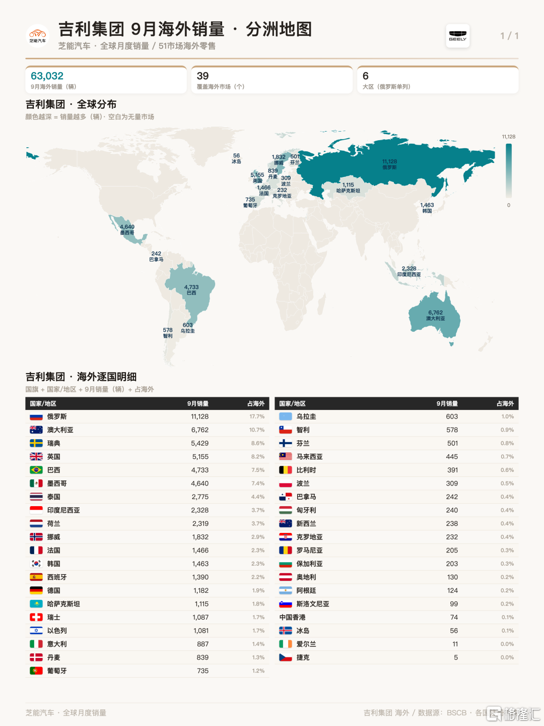 762a3a039fb34b099bb6062a53a78680_tplv-obj.png