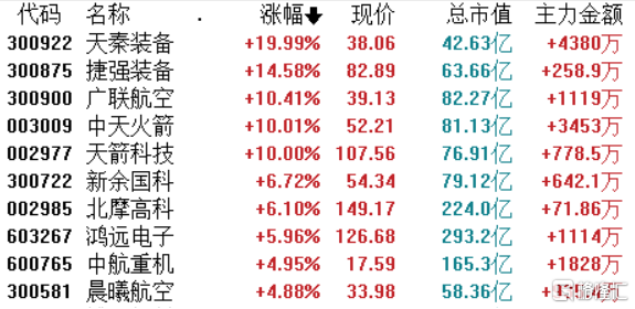 鄂尔多斯股票今日价格 2a9a0-f407e42a-6dcb-43dd-baa7-d0a039adffc8.png