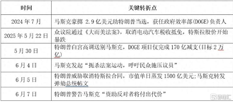 微信截图_20250610112840.png