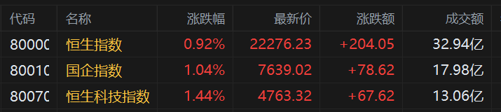快讯图片