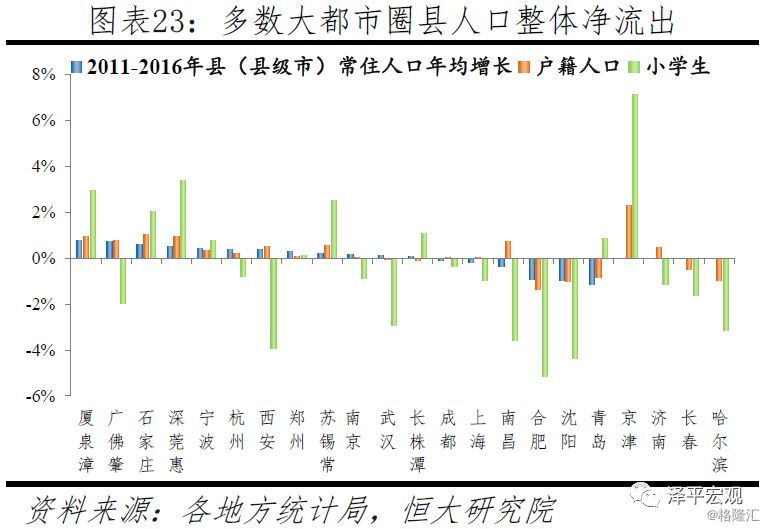 中国人口最大县_中国人口最少的县