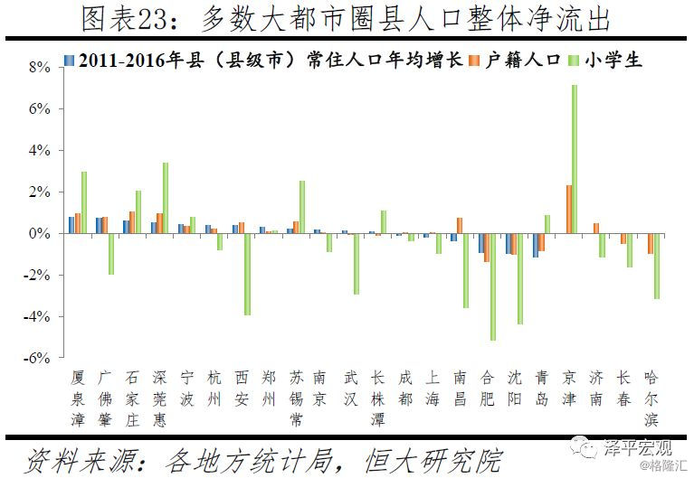 地级市 平均人口_河南三县,对其所在地级市都不太服,人口均过百万,是你家乡吗(2)