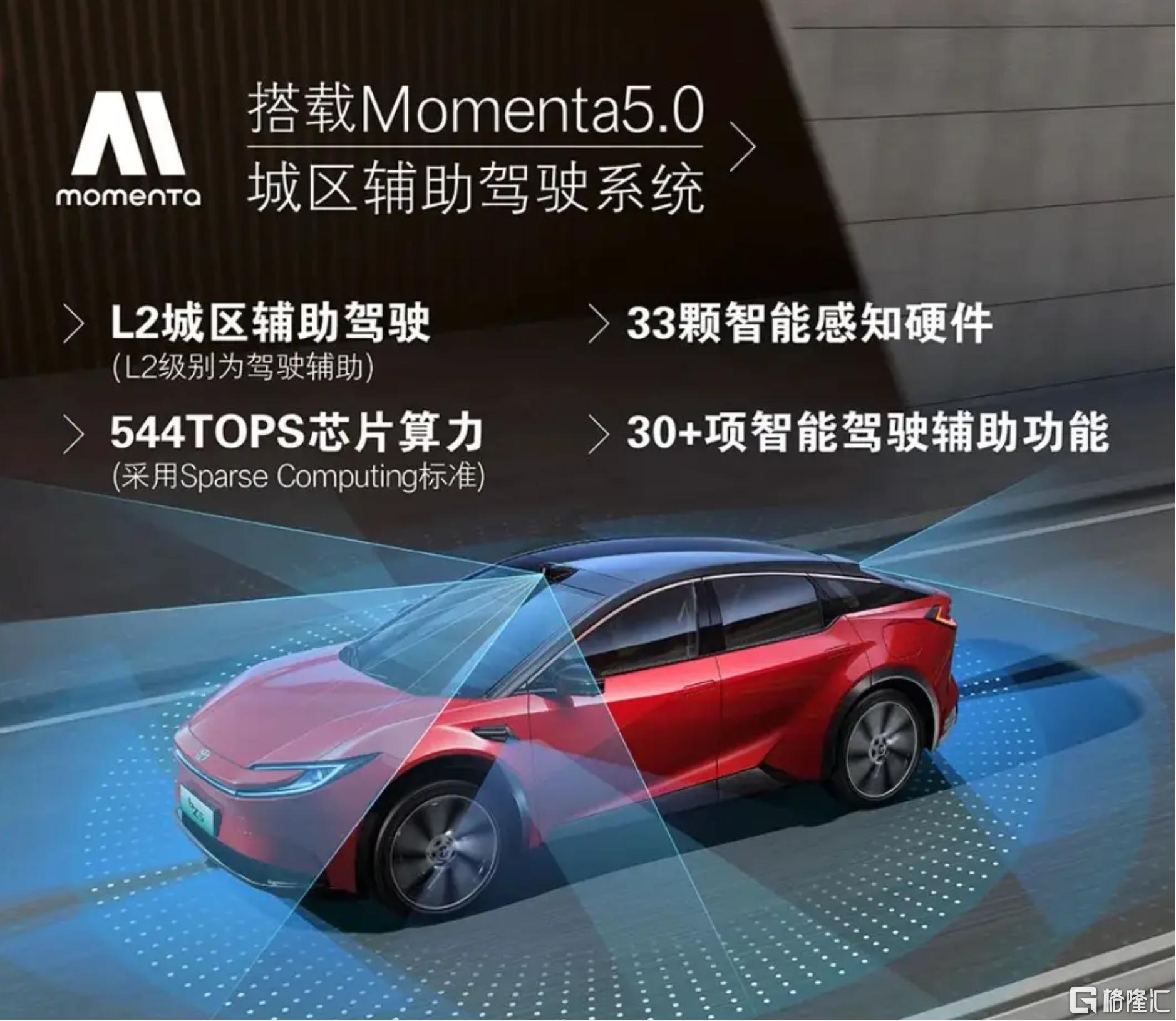 Momenta 5.0.png