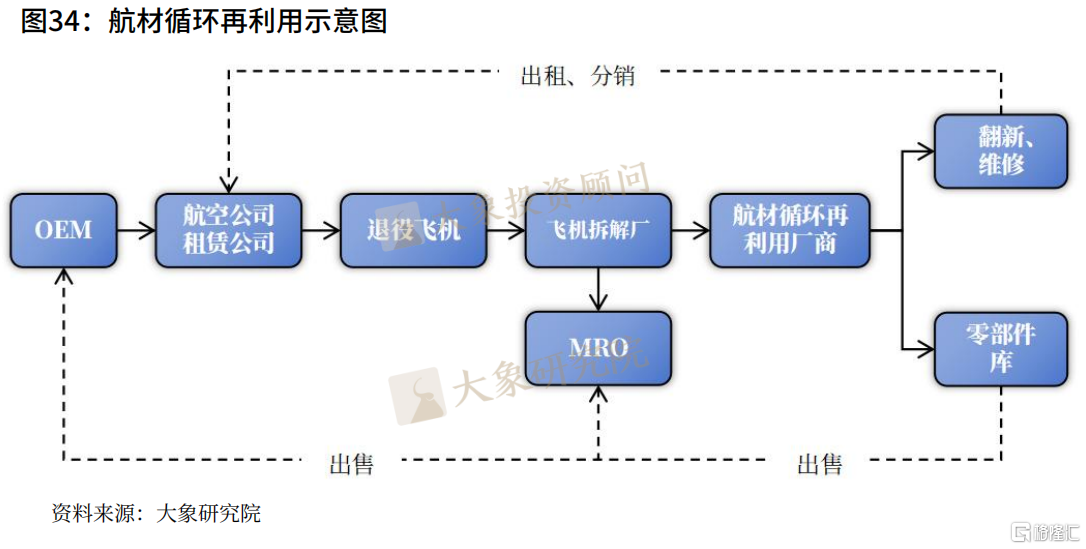 a441d9d1c8b278b7d42f673336338527.png