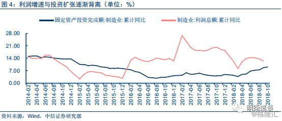 2019年经济发展重点_中心城区经济发展极核协同发展 2019年重点任务清单之 ——强化产业...(3)