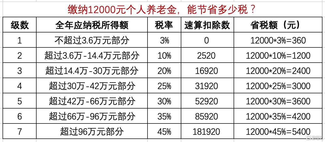 华泰红利低波Y1.jpg