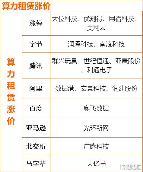 算力核心1.png