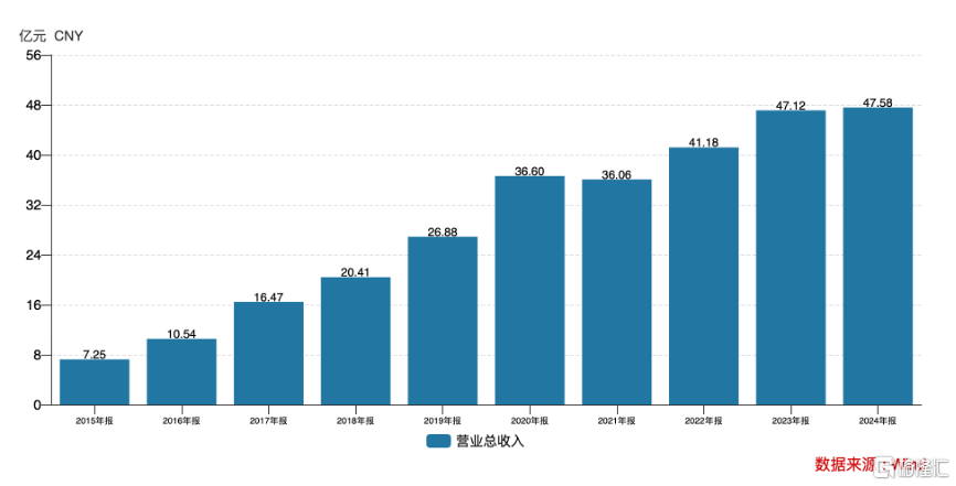 图片 4.png