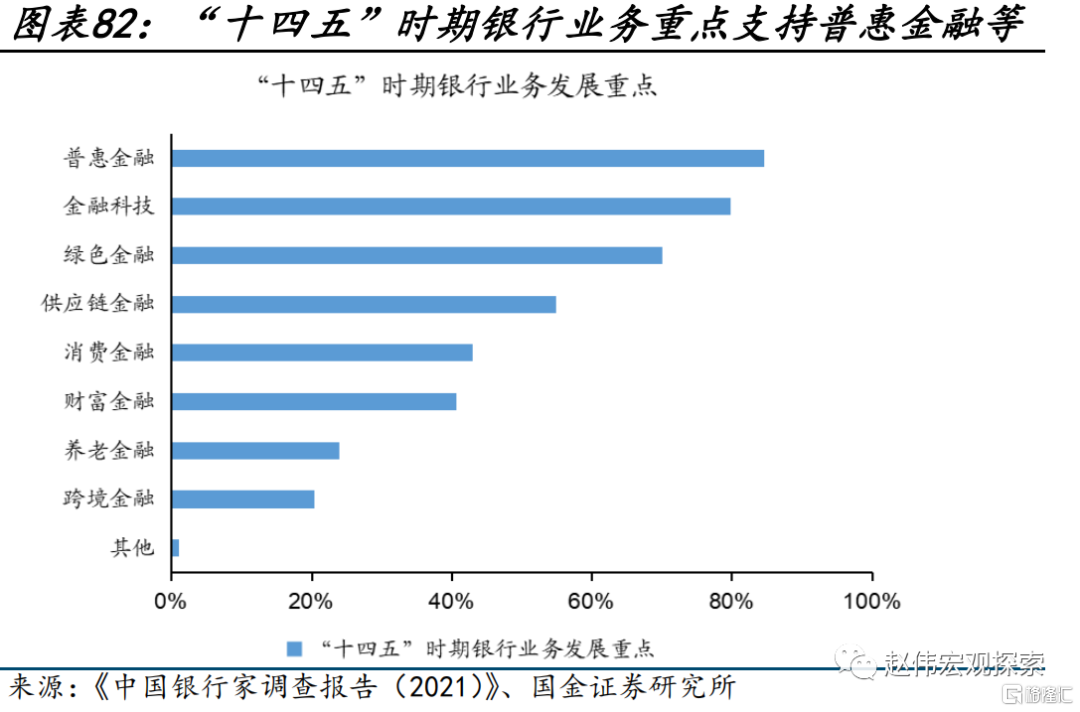 2024展望：江春入旧年，“破冰之旅”或开启82