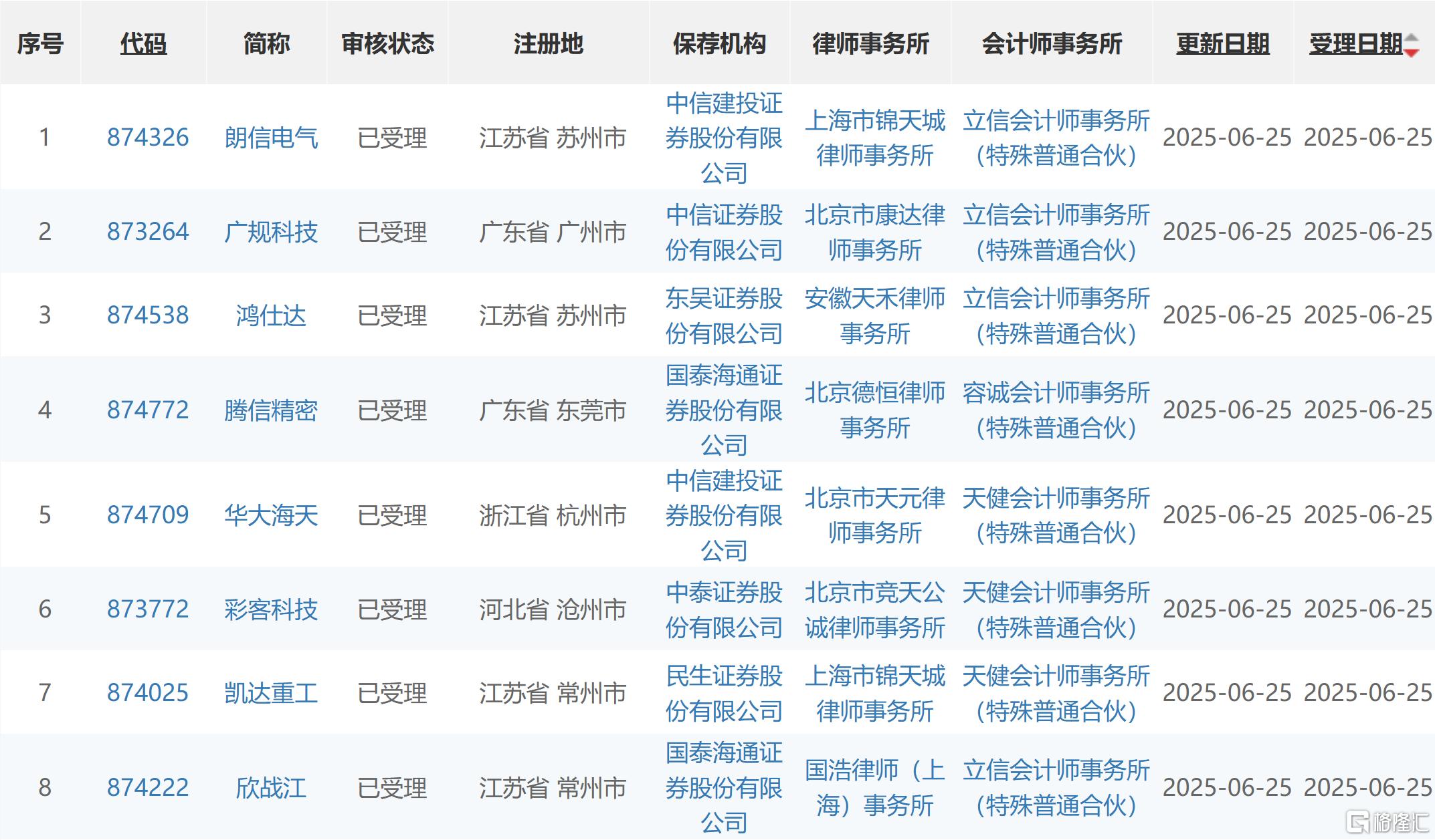 932686efef7f4f09394369db8b937f7a.png