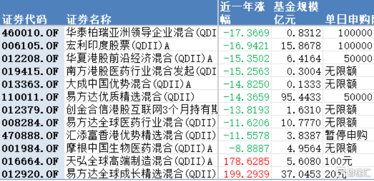 表.png