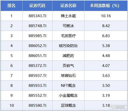 涨跌榜4.jpg