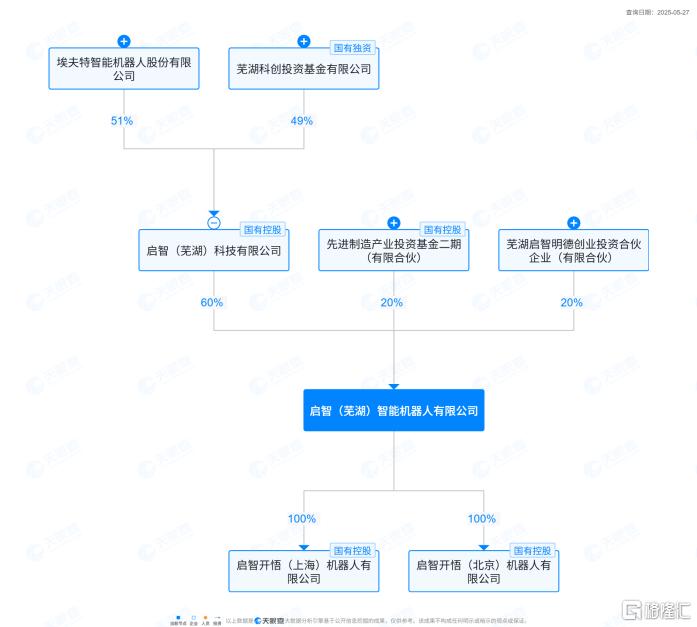 微信图片_20250528155524.png
