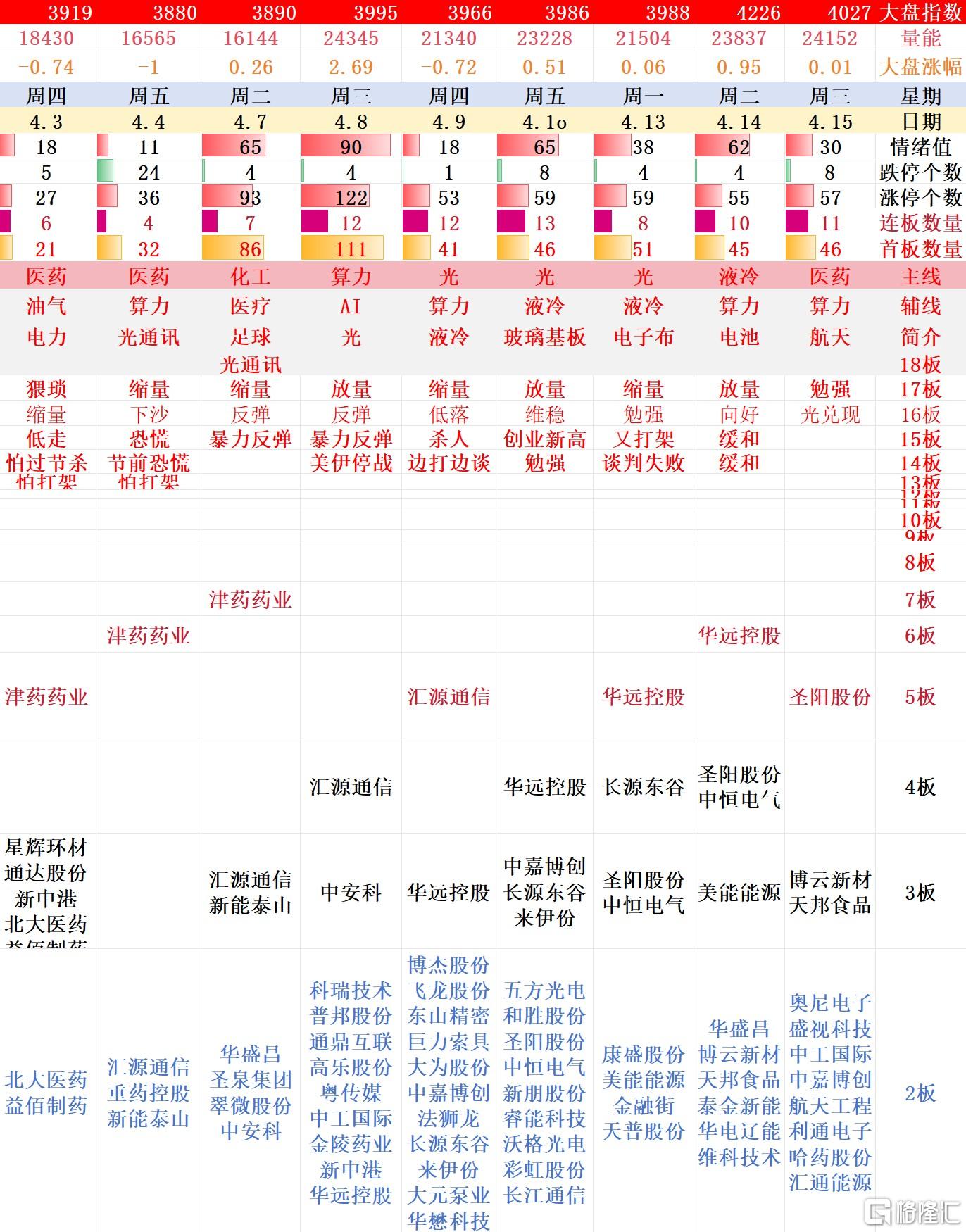 搜狗高速浏览器截图20260415211835.jpg