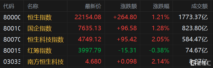 快讯图片