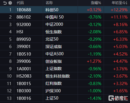QQ_1769825014561.png
