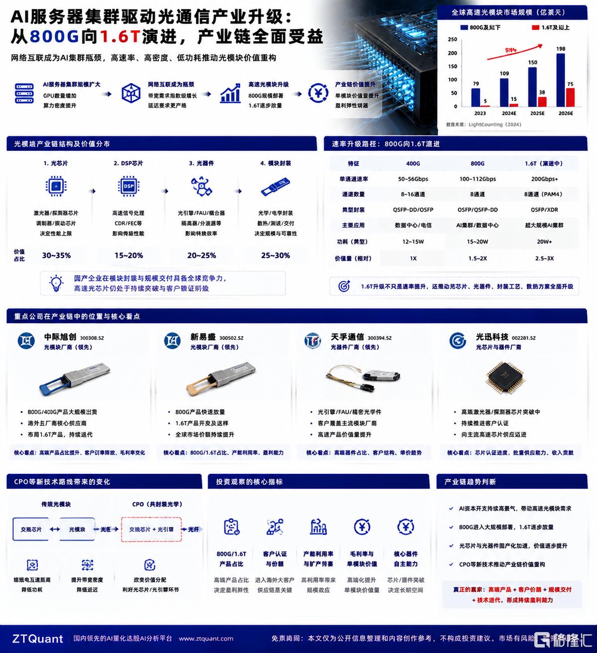 ChatGPT Image 2026年7月10日 14_25_51.png