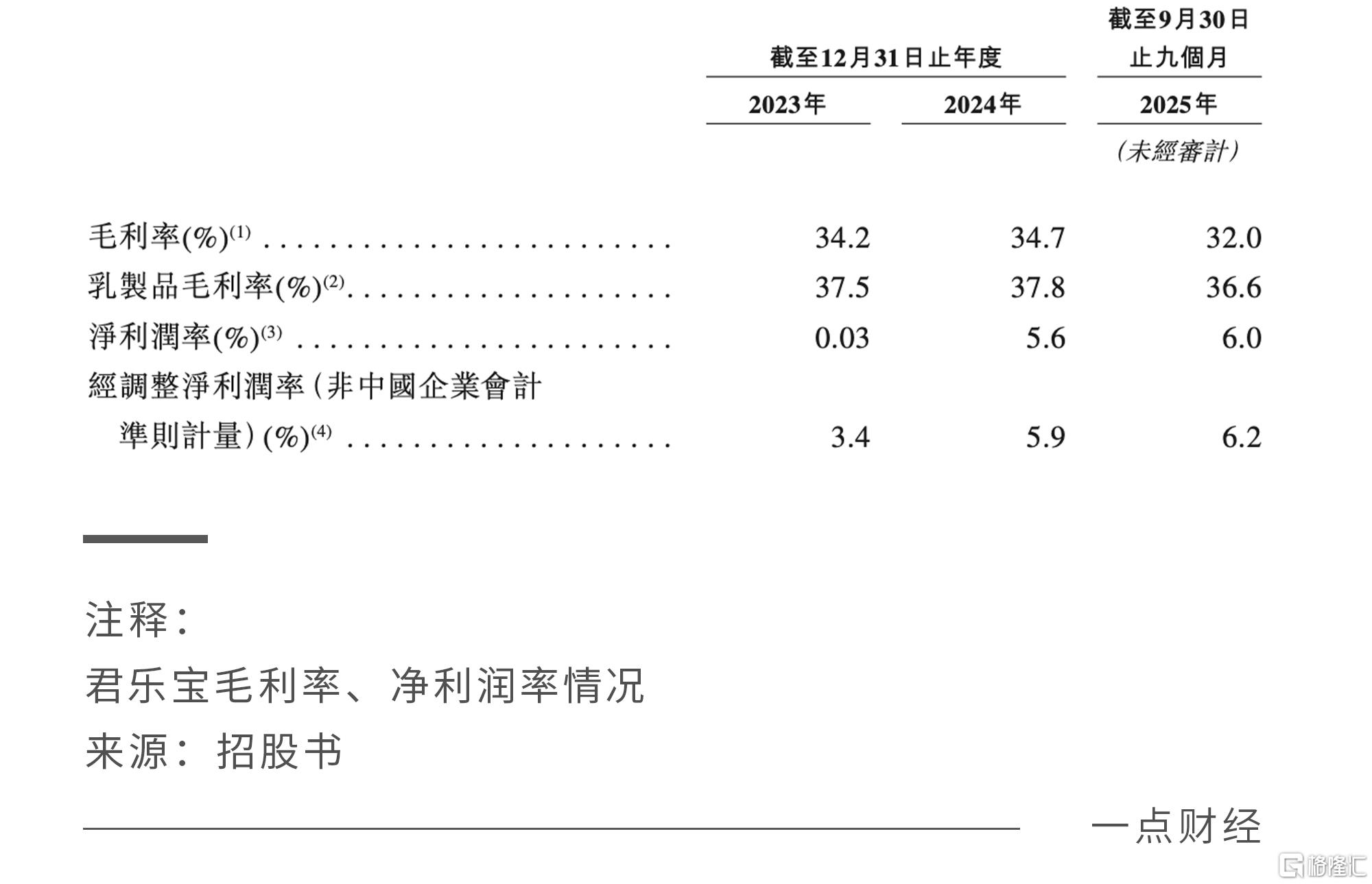 中间图片模板（注释）2.jpg