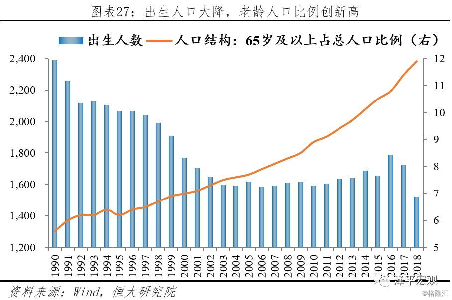 中国人口问题2017_2016年中国人口发展现状分析及2017年趋势预测