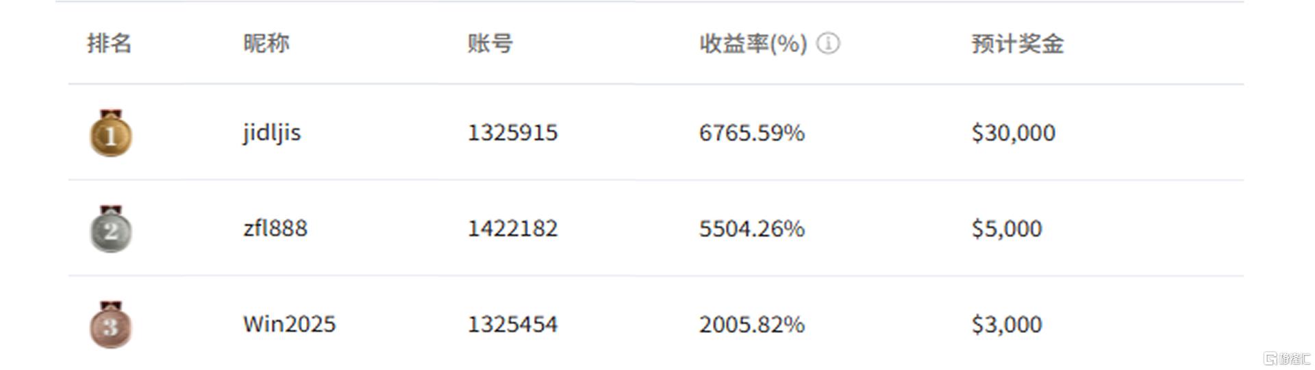 官网_0508_CN 3.jpg