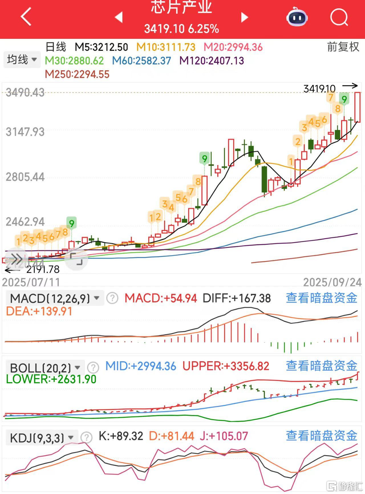 微信图片_20250924124828_516_11芯片.jpg