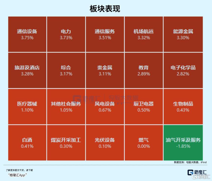 热帖图片