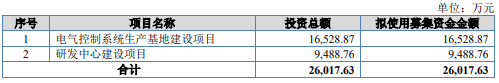 742e6bc9c1526b4ce60a0c1d090d5e5e.png