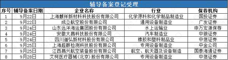 受理.png