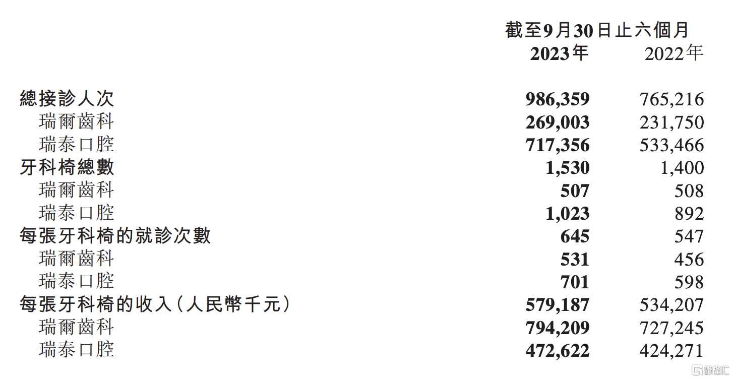 扭亏为盈，瑞尔集团4.png