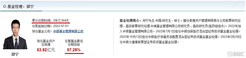 基金盘点3.png